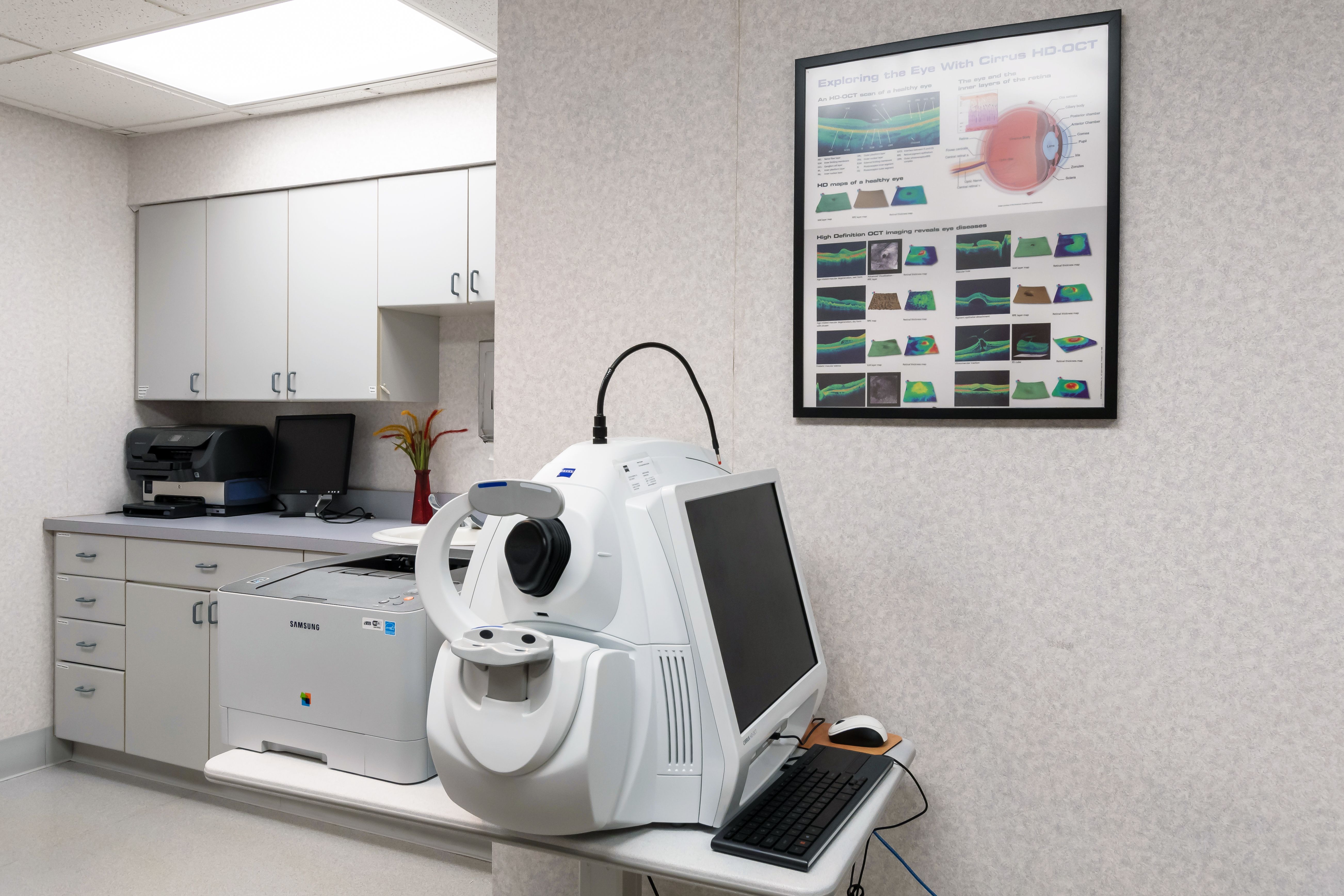 Eye care technology